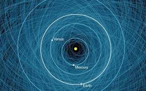 NASA revela mapa de los asteroides que podrían chocar contra la Tierra