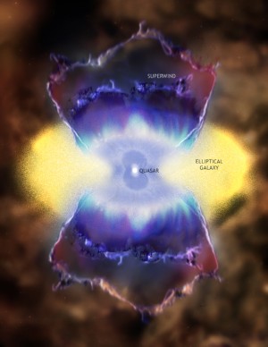 Los 7 fenómenos más extraños del espacio