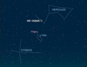 Descubren a un Hermano del Sol