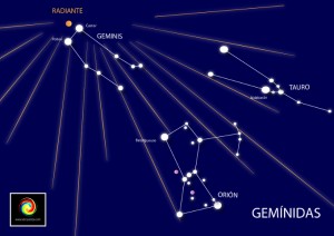 Las Gemínidas Alcanzan su Máximo Esta Noche
