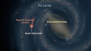 Encuentran un Planeta Lejano Lejano...