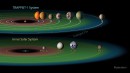 Hubble Descubre Indicios de Agua en TRAPPIST-1
