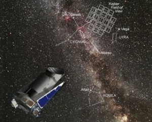 A la búsqueda de hermanos de la Tierra