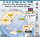 Corea del Norte se prepara para lanzar satélite y EEUU-Seúl temen sea un misil