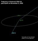 Otro asteroide indetectado pasa rozando la Tierra