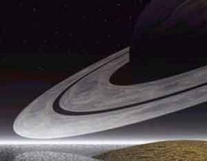 Saturno y sus lunas incrustadas en él